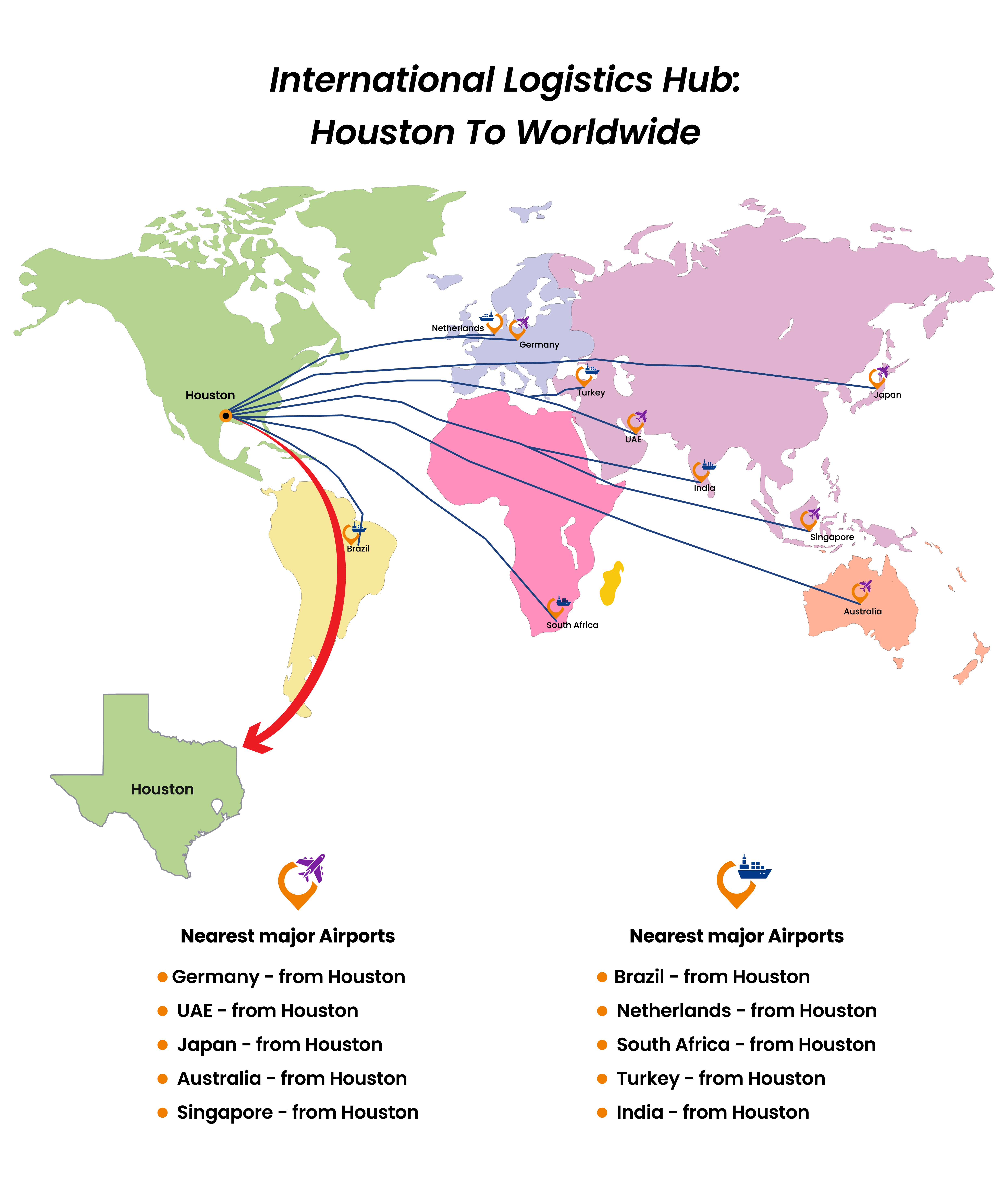 Map showing major global freight and shipping routes from the Houston international hub.