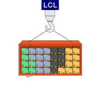 LCL shipping from Chennai for cost-effective, flexible sea freight solutions for smaller shipments.