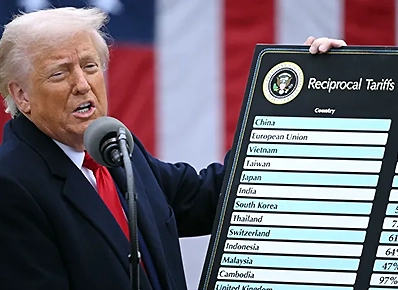 A complete guide to President Trump's reciprocal tariffs with focus on global trade and economic impact.
